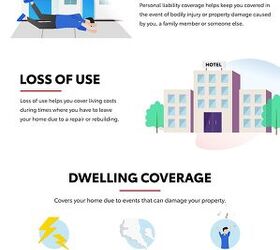 protecting what s precious an overview of home insurance