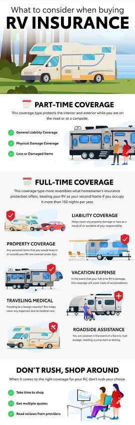 Protectibe Insurance Rv Protecting Your Life on the Road: RV Insurance | AutoGuide.com