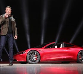 Tesla, Elon Musk Charged With Fraud by the SEC
