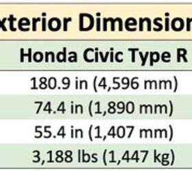 2023 honda civic type r vs 2023 toyota gr corolla comparison