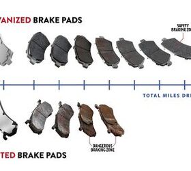 brake pad replacement cost how much can you expect to pay