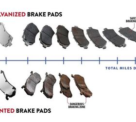 how much do brake pads cost here s why cheap pads cost more in the long run