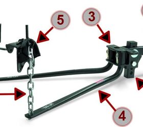 the best weight distribution hitch to control your load