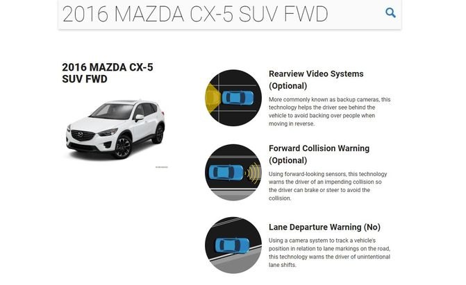 The AutoGuide Guide to How To Buy a Car | AutoGuide.com