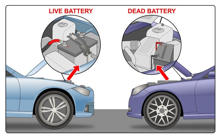 The Best Portable Car Jump Starters | AutoGuide.com The Best Portable Car Jump Starters | AutoGuide.com