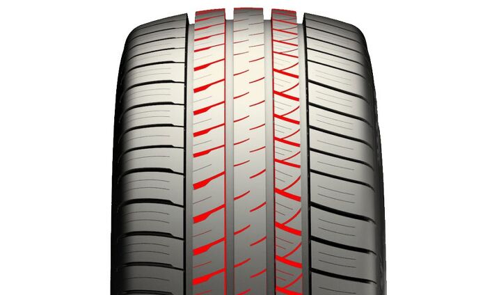 why the armstrong tru trac su should be your next suv tire