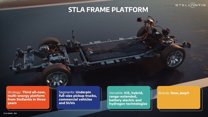 Autoguide Train Stellantis Shows New STLA Frame Platform For Ram and Jeep | AutoGuide.com