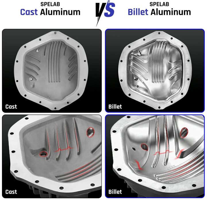 The Big Difference with SPELAB Differential Covers | AutoGuide.com