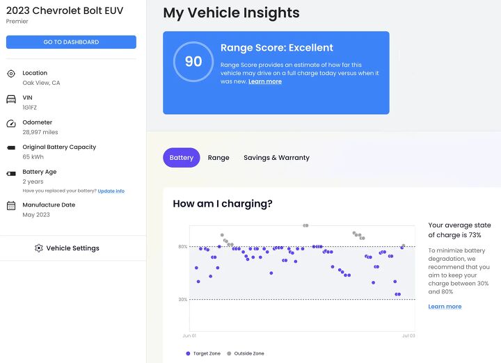 2023 Chevrolet Bolt EUV For Sale | AutoGuide.com