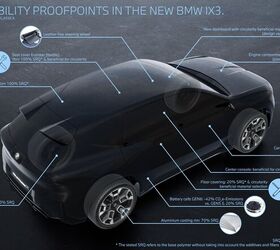 2026 BMW iX3 Shows Sustainability is More than Just a Buzz Word