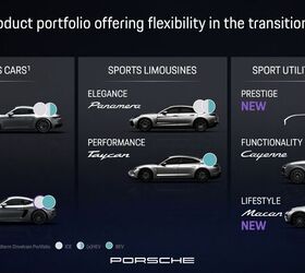Image: Porsche