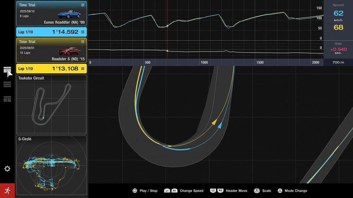 Gran Turismo 7 Spec III Update Adds 8 Cars and Two F1 Tracks For Free ...
