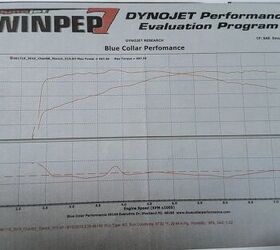 2015 chevrolet ss for sale