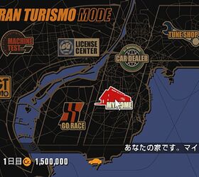 Photo Credit: Gran Turismo