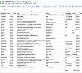 2008 bmw m5 for sale
