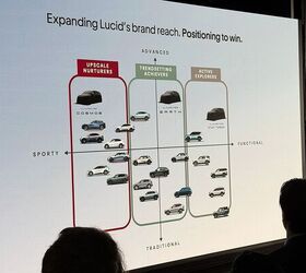 Image: Lucid Motors / Kyle Patrick