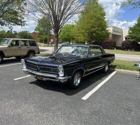 1965 Pontiac GTO For Sale