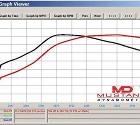 2012 subaru wrx for sale