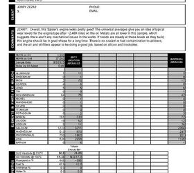1981 alfa romeo spider for sale