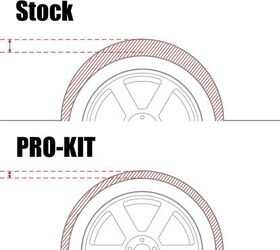springs matter how to improve handling in your vehicle