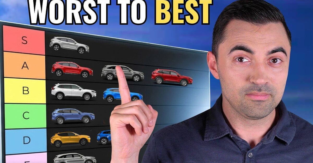 Ranking aller Kompakt-SUVs nach Zuverlässigkeit – vom schlechtesten zum ...