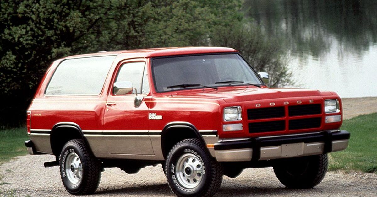 Collectable Classics: Dodge Ramcharger (1974-1993)