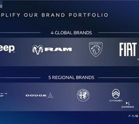 stellantis just announced plans for 60 new vehicles yes sixty