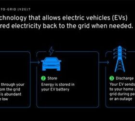 gms new pitch evs aren t the grid s problem theyre the answer