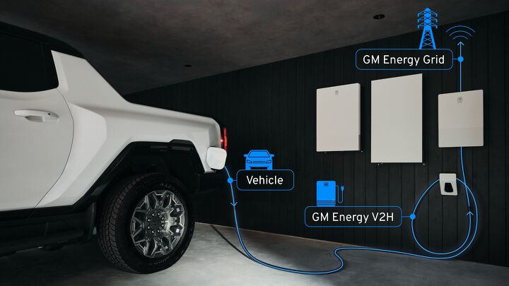gms new pitch evs aren t the grid s problem theyre the answer