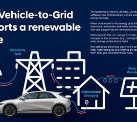 hyundai launches alldayenergy bidirectional ev charging