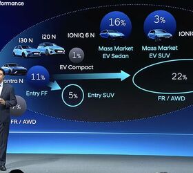hyundai plans more n models and a new volume n division