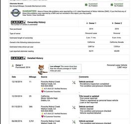 2015 porsche cayman gts for sale, 2015 porsche cayman gts for sale
